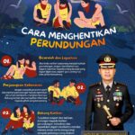 Kapolres Metro Tangerang Kota Kampanyekan Stop Bullying