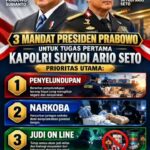 Presiden Prabowo Tekankan 3 Mandat Utama Bagi Kapolri Baru Suyudi Ario Seto : Penyelundupan Ilegal, Narkoba Dan Judi